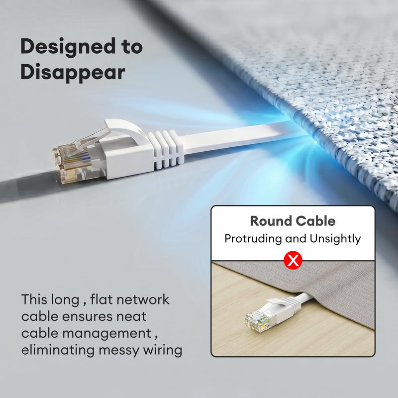 Molltto Flat Cat 6 Ethernet Cable 10 FT 2 Packs, 10Gbps Cat6 LAN Cable | High Speed Pure Copper Flat LAN Internet Cable for Gaming, TV, Laptop, Xbox, Modem, Router, Network Wiring 10FT