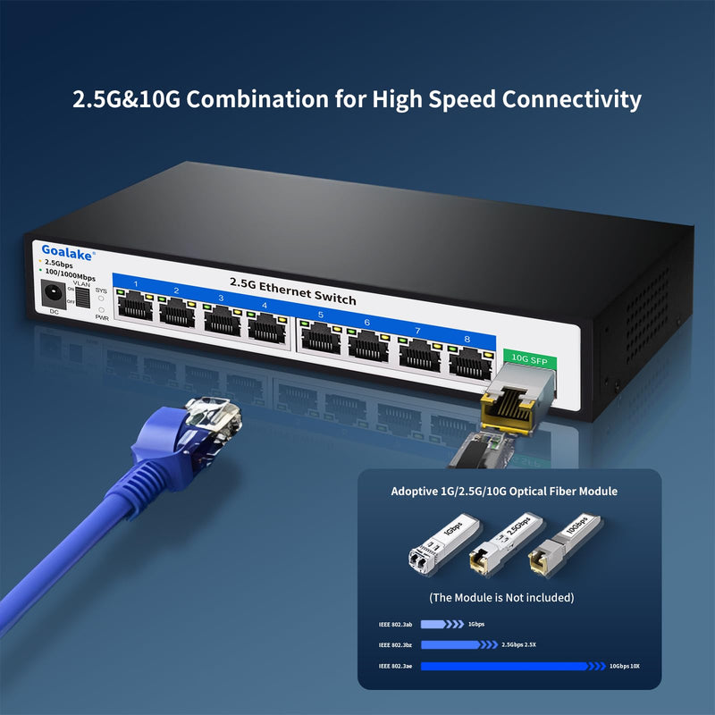 8 Ports Ethernet Switch, 8X 2.5G RJ45 Ports and 1X 10G SFP Ports, 60Gbps Switching Capacity, Ideal for 2.5G NAS, 4K Video, Gaming PC, 2.5G Server, 2.5G WiFi AP,2.5G PCIe Adapter 2.5G Gigabit 9 Ports|8*2.5G+1*10G SFP