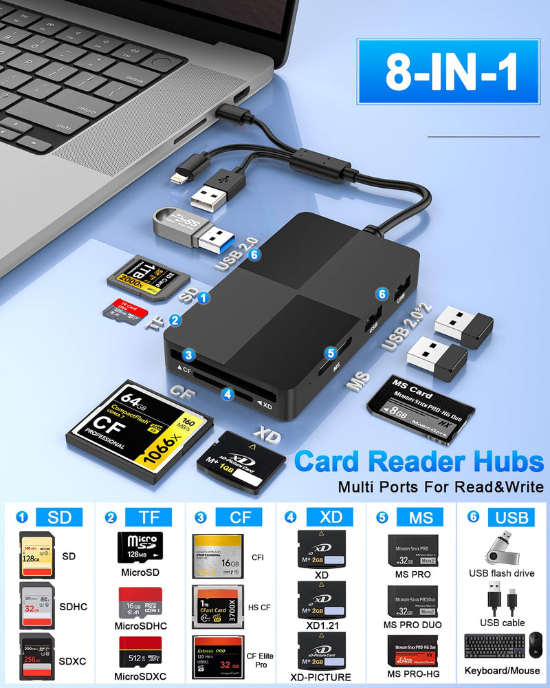 Multi SD Card Reader Adapter 8in1,USB-C + Lightning + USB-A SD/TF/MS/CF/XD Memory Stick Pro Duo Adapter,Memory Card Reader with 3X USB2.0 Ports for iPhone/Windows/Android/PC/Photography/Vlog