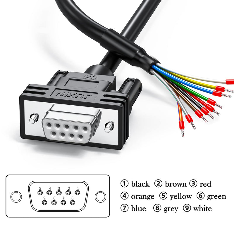 DB9 Connector RS232 Serial Cable,DB9 Female to Bare Wire,D-SUB 9-Pin Connector RS232 to Bare Wire Cable,9 Wire All Provided with Wiring Terminals-Black (DB9 Female 5FT) DB9 Female 9PIN 5FT