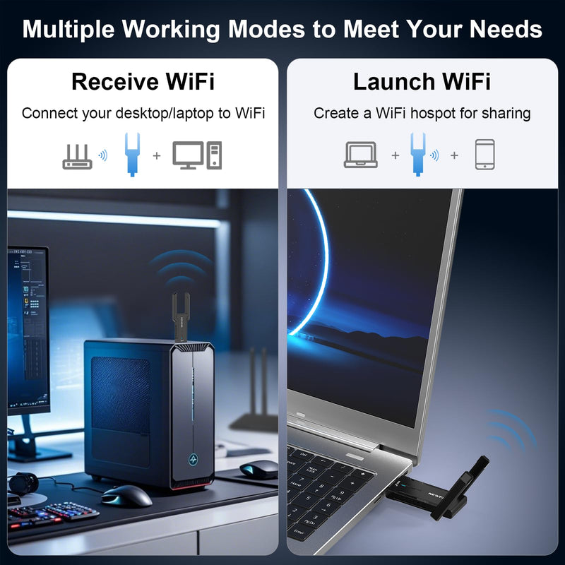 NEWFAST AX5400 USB WiFi 6 Adapter for Desktop PC Tri-Band USB 3.0 WiFi U353 | 6GHz Wireless Network Adapter for Desktop PC,2×High Gain Antenna,Support WPA3,MU-MIMO,OFDMA,WiFi 6E Dongle for Windows 11/10 black
