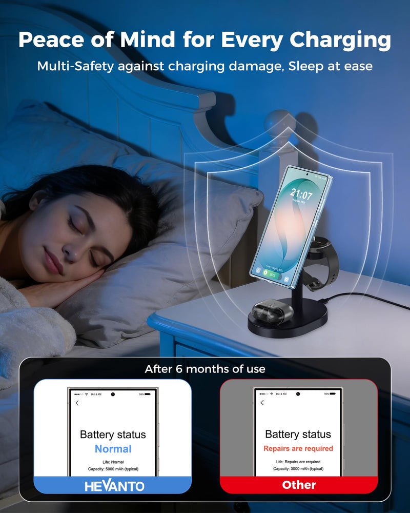 3 in 1 Wireless Charger for Samsung Galaxy, 15W Magnetic Super Fast Charging Station for MagSafe Samsung Galaxy S26 Ultra S25 S24 Z Fold Flip 8 Watch 8 7 Buds 4 3 Pro, Not for Watch 9/Ultra 2 Charcoal-Black