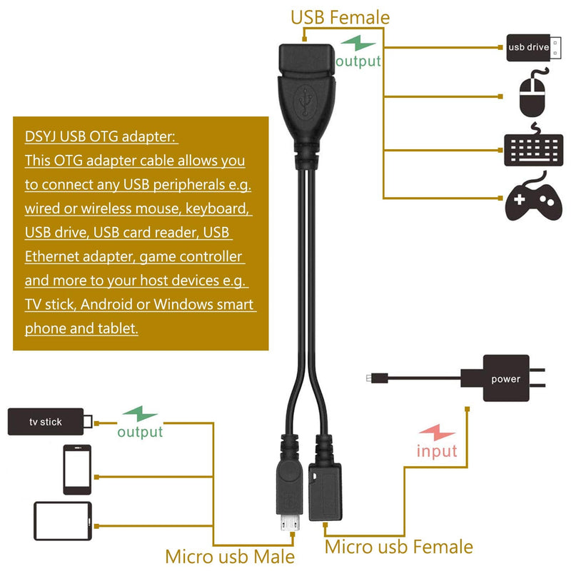 Micro USB Host OTG Cable with Micro USB Power for Samsung S7 Edge, S6 Edge, S5, S4 & Nexus 10 9 7 4 Player + All Others 2 Pack