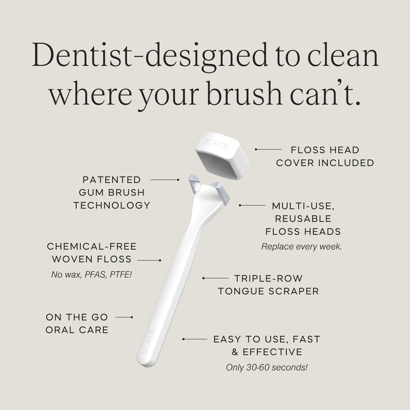 Slate Flosser Mini - Orthodontic Braces Bundle | 3-in-1 Dentist-Invented with Reusable Floss Heads, Gum Brushes & Tongue Scraper | More Effective Than String or Water Floss