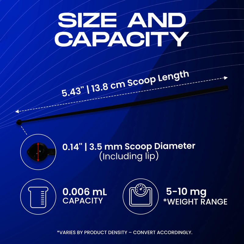 Micro Scoops 5mg to 10mg scoop Plastic Milligram Measuring Spoons, 0.006 mL Capacity Micro Scoop, BPA-Free, Static-Free, Long Handled Milligram mg Measuring Spoons for Powder (500 Scoops) 500 Scoops