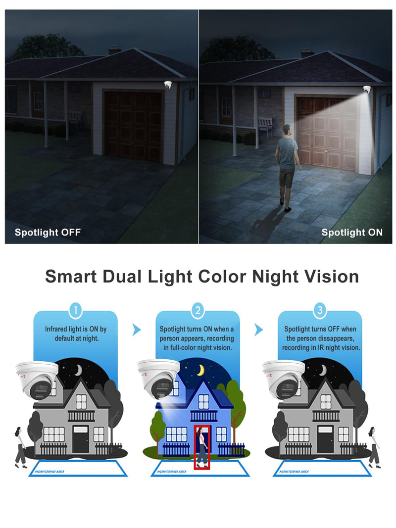 Anpviz 4K PoE IP Camera Outdoor, 8MP Smart Dual Light Turret Camera, Human/Vehicle Detection, 2.8mm Lens Wide Angle, Full Metal Housing, Built-in Mic, 120dB WDR, IP67 Waterproof, No Adapter(H Series)