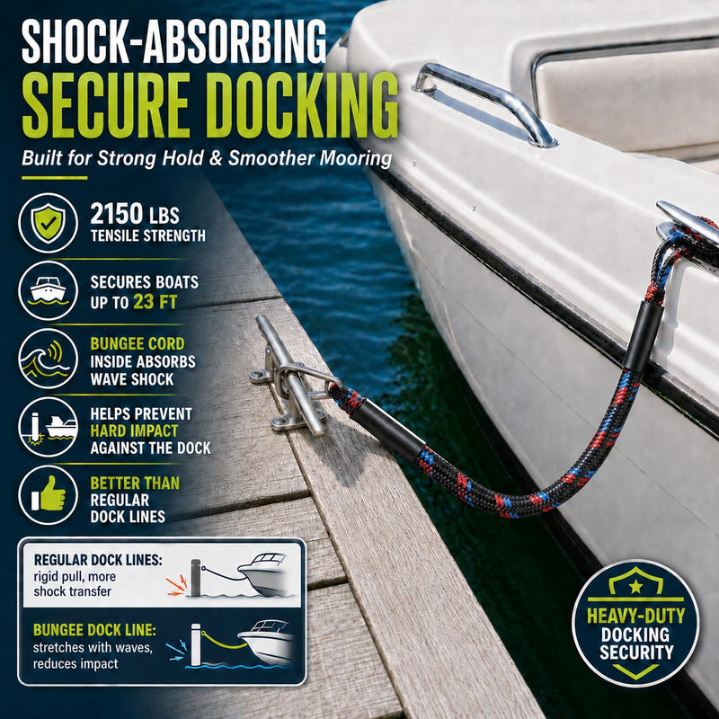 Boat Bungee Dock Lines with Clips - Shock-Absorbing Jet Ski Dock Line, PWC Accessories, Boat Mooring Line/Tie Downs for Bass Boat, Fishing Pontoon, Dinghy - 4Feet 1 Loop 1 Clip End Black Blue Red