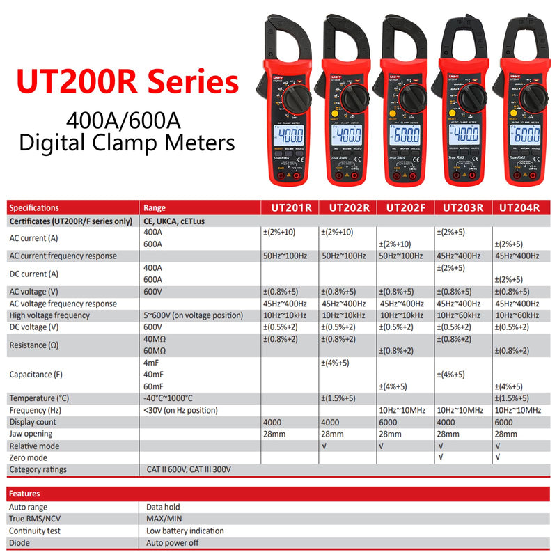UNI-T UT201R Digital Clamp Meter 4000 Counts Multimeter Auto Range True RMS Clamp Meter DC Current Meter