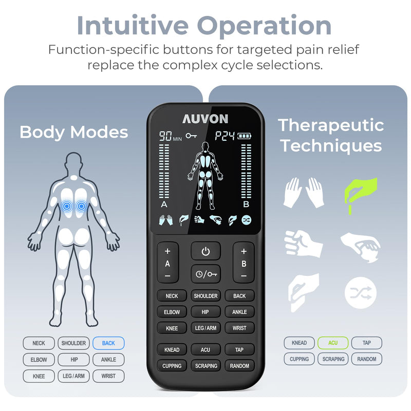 AUVON 4 Outputs TENS Unit Muscle Stimulator with 24 Modes & Intuitive Operation Design, FSA & HSA Eligible, TENS Machine with 10 TENS Pads, Electronic Pulse Massager for Back Pain Relief Therapy Black