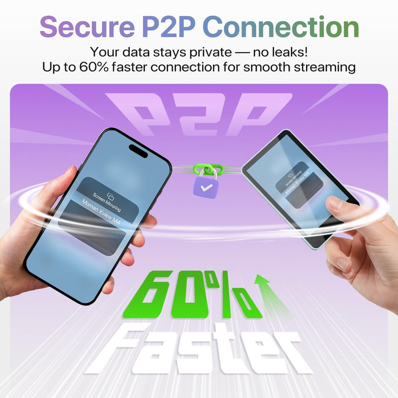 Moman Vlog Selfie Monitor Screen for iPhone 7-17 Series, 4K 60fps & Encrypted Private P2P Wireless, Magnetic Back Camera Monitor, 164 ft Range for TikTok, YouTube, Vlog Photo & Video Kits, Matte Black