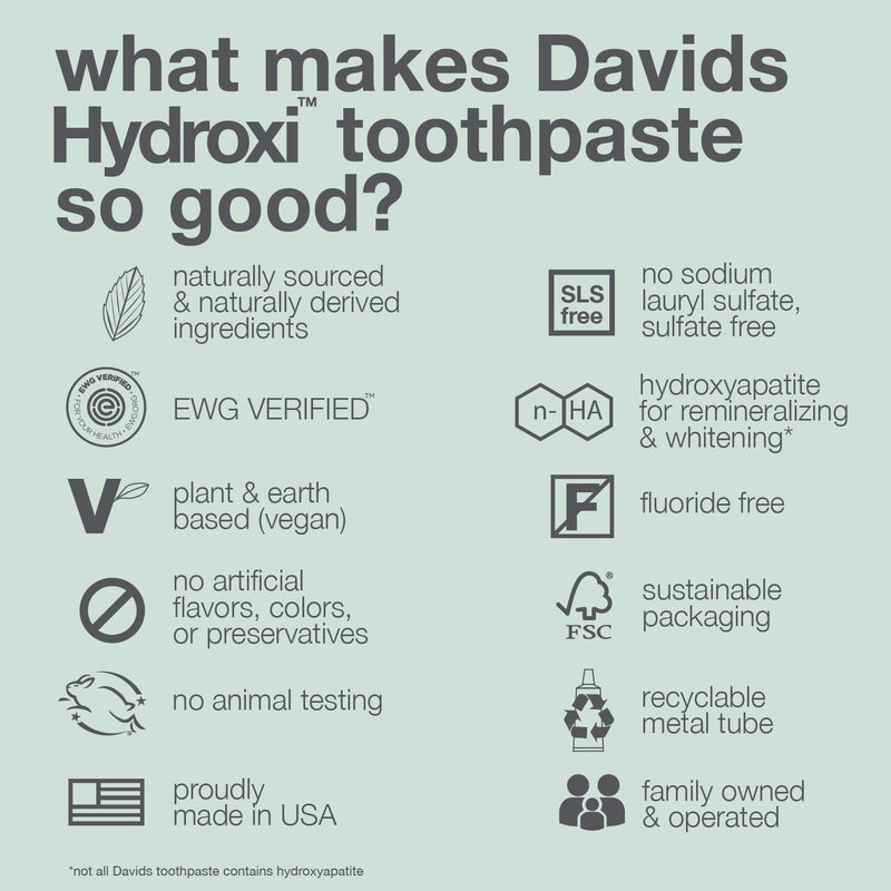 Davids Hydroxi Fluoride Free Nano Hydroxyapatite Toothpaste for Remineralizing, Sensitive Support, Whitening, Antiplaque, SLS Free, Natural Peppermint, 5.25oz, Made in USA (3 Pack) 2. Whitening Peppermint 5.25 Ounce (Pack of 3)