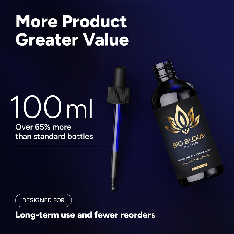 Methylene Blue 2% Pharmaceutical Grade Drops, 100ml Double Strength Methylene Blue Liquid for Humans | USP Grade, 3rd Party Lab-Tested | High Potency Dosage with Dropper by Bio Bloom