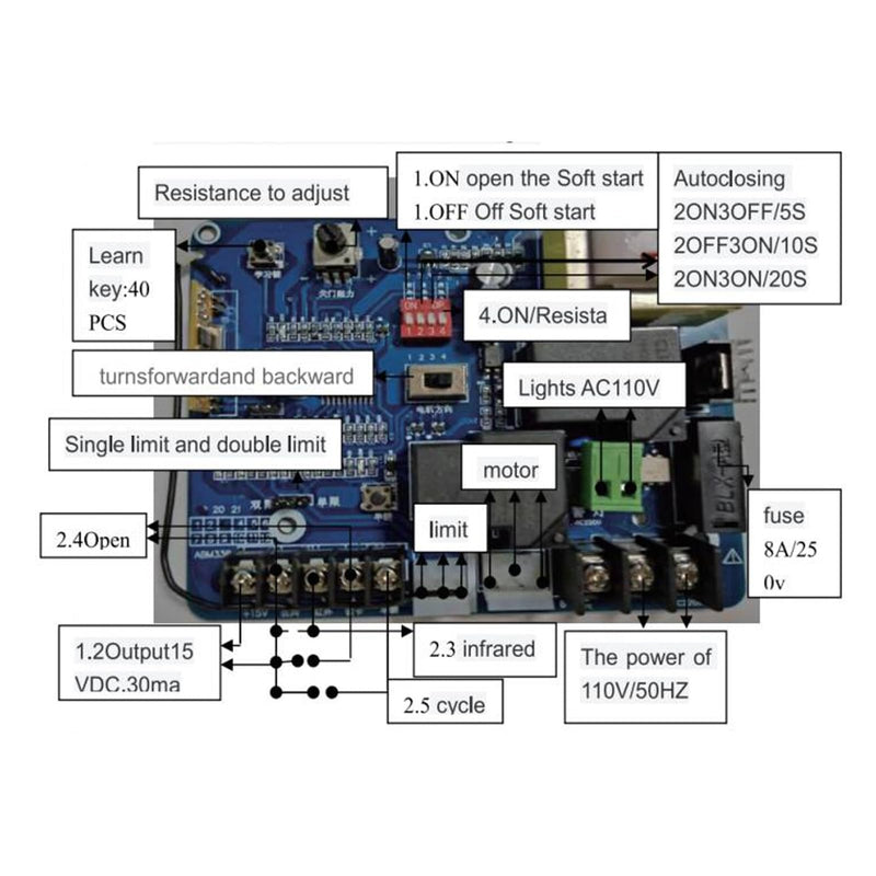 Universal Sliding Gate Opener Circuit Board, Remote Control Capability, 30m Remote Control Distance, Advanced Microcomputer Control (110V) 110V
