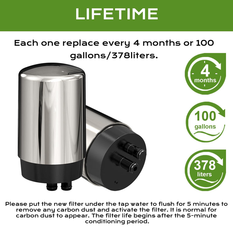 Faucet Water Filter, Replacement for Brita Faucet Filter - Fits All Tap Water Filters Compatible with Brita 36311 On Tap Faucet Filters System for Sink FR-200 FF-100, 4 Pack