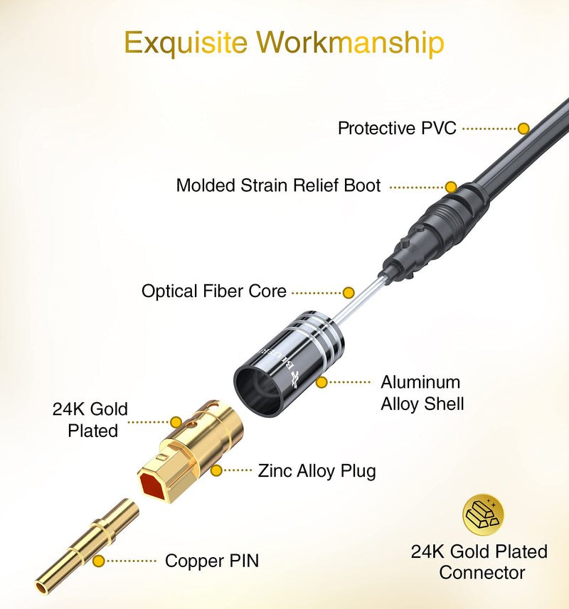 BlueRigger Digital Optical Audio Toslink Cable (50FT, Fiber Optic, Aluminum Shell, 24K Gold-Plated) - Compatible with Home Theatre, Sound Bar, TV, Xbox, PlayStation PS4 – Premium Series Straight Toslink 50FT