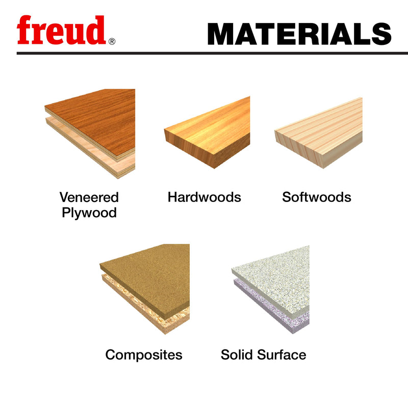 Freud CB35057R: 35 mm (Dia.) Cylinder (Hinge) Bit with Right Hand Rotation 57.5mm overall length