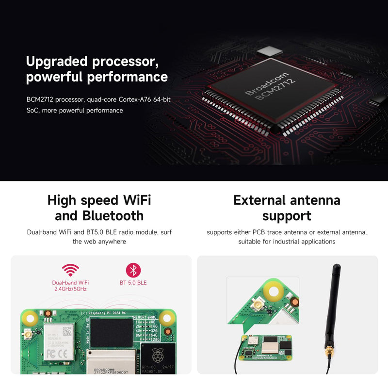 CM5 Waveshare Pi Compute Module 5，Comes with an Official Raspberry Pi CM5002016 (Without Wireless, 2GB RAM, 16GB eMMC Flash), an Antenna Kit and a HEATSINK. (3 Items)