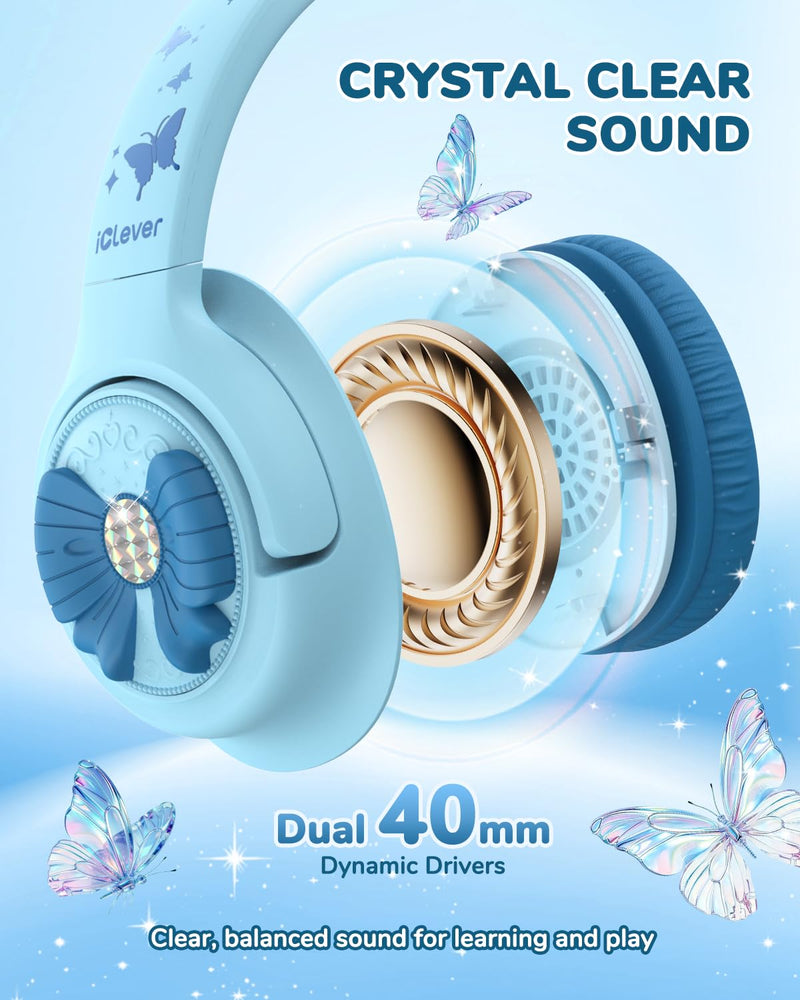 iClever C371 Kids Headphones with Cord for School Boys Girls Travel Gift | SafeSound Tech3.0, Stereo Sound, 3.5mm Jack, Foldable, Durable Headband, Safe Wired Headphones for Kids, Powder Blue Blue Powder