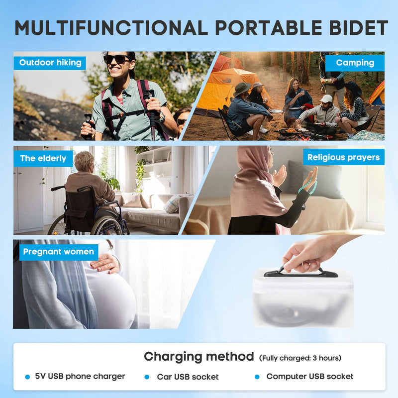 Portable Travel Electric Bidet Sprayer, Jamini Rechargeable Handheld Bidet Kit for Personal Cleaning, 2.3L Water Tank with Dual Pressure Settings for Baby Care, Postpartum, Camping HDDSC-01