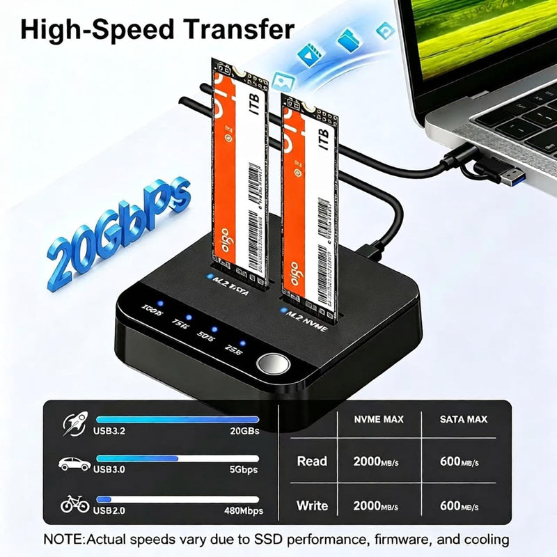 20Gbps M.2 Cloner & Duplicator, Dual Bay NVMe SATA SSD Enclosure | Tool-Free with Storage Box,Cross-Protocol Offline Clone,NVMe B+M/M-Key PCIe M2 Reader Support, M.2 Docking Station up to 16TB NNME SATA SSD Duplicator