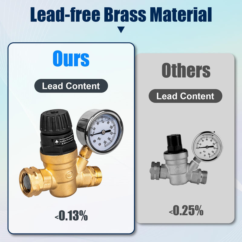 RV Water Pressure Regulator Valve for Camper, Regulate Valves with Strainer, Made of Leadless Brass, RV Water Pressure Regulator with Pressure Gauge