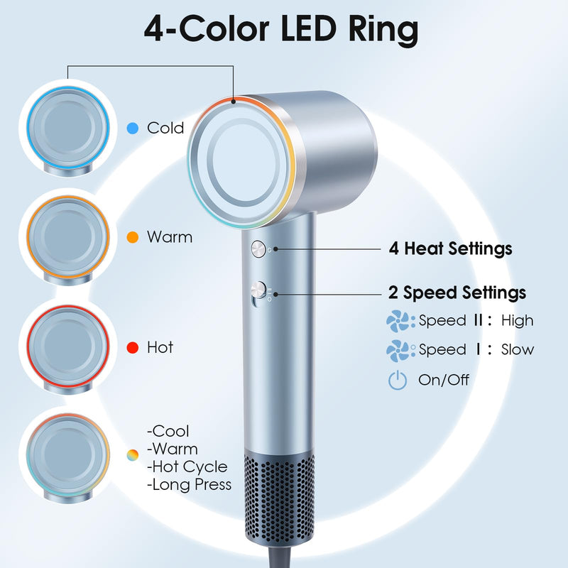  [AUSTRALIA] - YASHE Hair Dryer, 110,000 RPM High-Speed Brushless Motor, Low Noise Fast Drying 22m/s, Hairdryers for Women & Men, 1 Diffuser and 2 Concentrator, Negative Ionic Blow Dryer for Salon Home Travel Light Blue