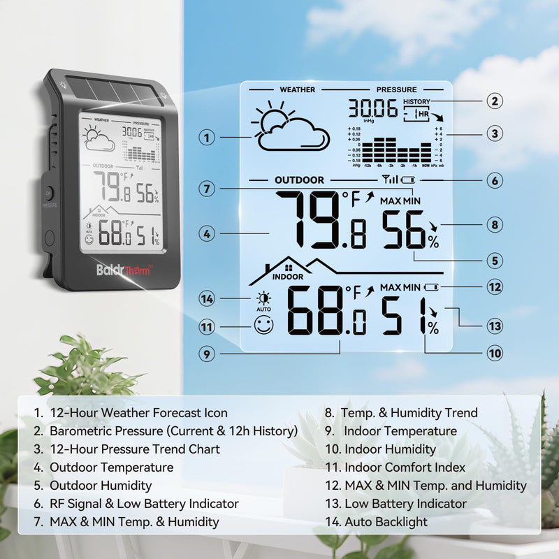 BaldrTherm Wireless Weather Station, Dual-Zone Indoor & Outdoor/Childroom Temp Humidity Monitor, Auto Smart Backlight,Temp/Humidity/Barometric Trend Visualization, Black&White