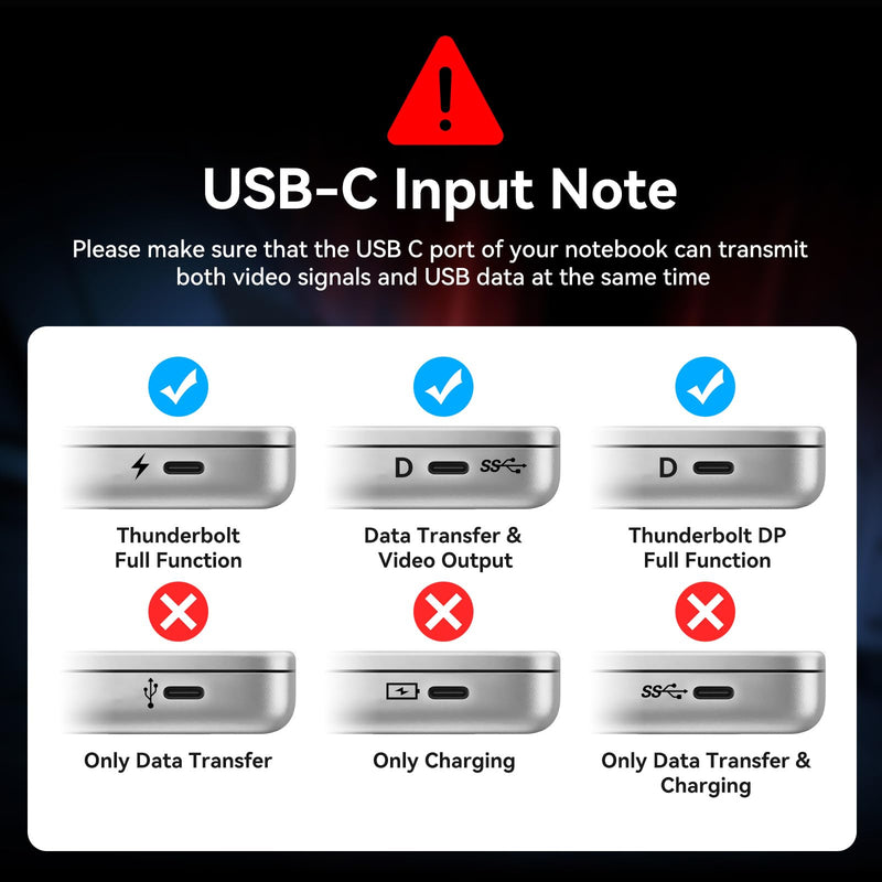 USB C Docking Station 3 Monitors 100W PD 12 in 1 Thunderbolt to Triple Displayport Monitors Docking Station USB C Hub Multiple Adapter, 2xUSB-C 3.2, 2xUSB-A 3.0, SD Card, 1000Mbps Ethernet Light Grey
