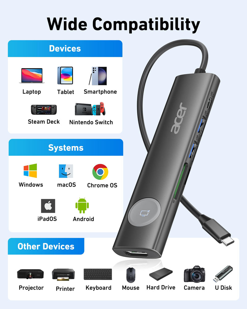  [AUSTRALIA] - Acer 4K@60Hz USB C Hub, 7 in 1 USB C to HDMI Splitter with USB-A 3.1 & Type-C Data Port, 100W PD & SD Card Reader, USB-C to HDMI Adapter for iPad Pro MacBook Pro Laptops & Other Type C Device - Black