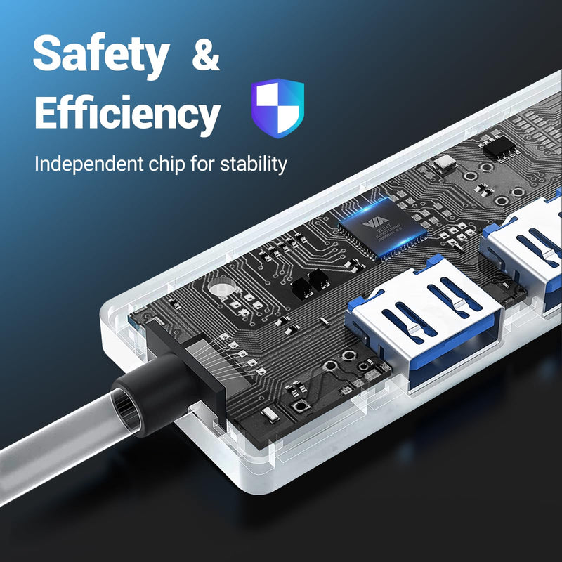USB 3.0 Hub, HOPDAY 4 Port USB Hub Ultra Slim USB Data Hub, USB Splitter USB 3.0 Adapter for MacBook, iMac Pro, Surface, Dell, Hp Laptop USB Hub HB023
