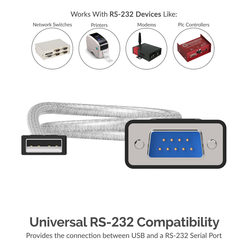SABRENT USB to RS-232 DB9 Serial 9 pin Adapter Prolific PL2303 1-ft [SBT-USC1K] 1 Ft