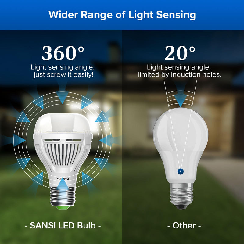 SANSI Dusk to Dawn LED Outdoor Light Bulb A19, 100 Watt Equivalent Energy Efficient 13W 5000K Daylight 1300LM Outdoor Light Bulbs, E26 Standard Base Light Bulbs for Porch Patio Yard Garden, 2-Pack