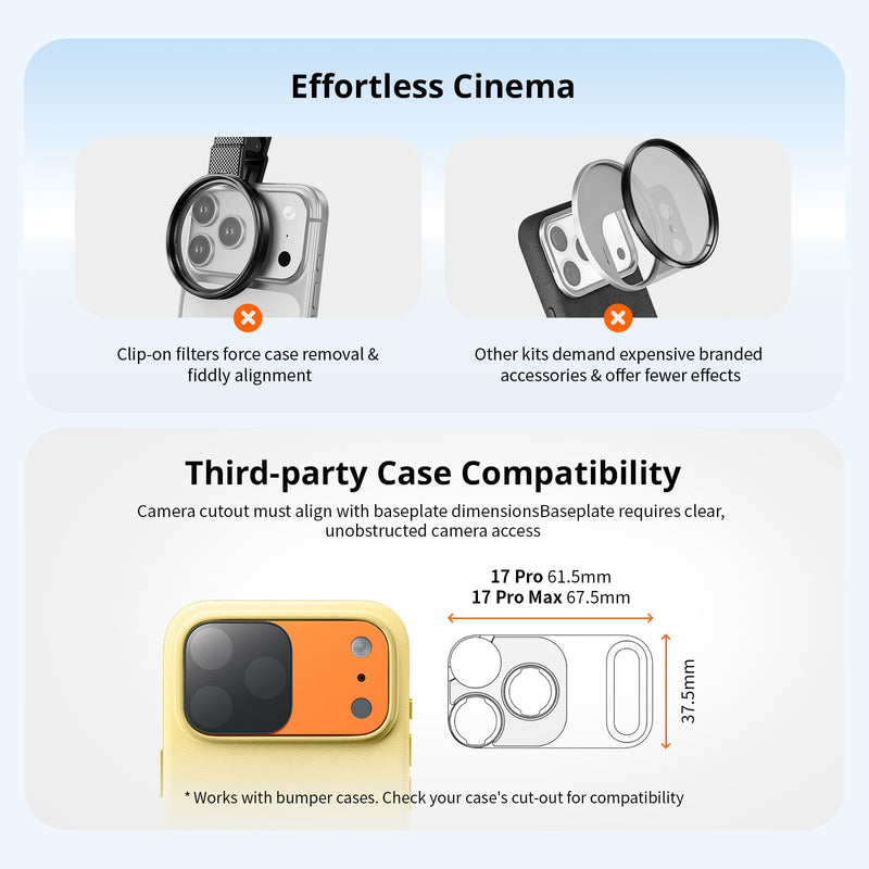 SmallRig Square ND & Black Mist Filter Kit for iPhone 17 Pro Max, Magnetic Lens Filters with Base Mount, Black Mist Diffusion 1/4 Filter/ND2/ND4/ ND8/ND16/ND32, 6 Pack, Orange- 6075