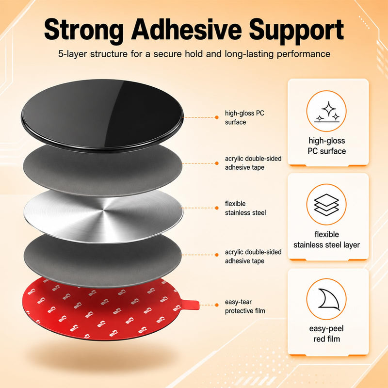 3Pcs Car Dashboard Pad Mounting Disk Set For Phone Holder,Dash Mount | 3.2" Dash Cam Adhesive Replacement,Dash Cam Sticky Pads FOR ,Gps Holder - Flexible & Heat-Resistant,For Flat & Curved Surfac