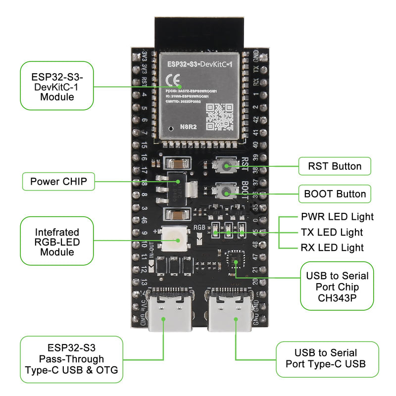 4pcs ESP32-S3-DevKitC-1-N8R2 ESP32-S3 Type-C Development Board Wi-Fi + Bluetooth MCU Module Integrates Complete Wi-Fi and BLE Functions ESP32-S3-WROOM Module(Pre-soldered pins) ESP32-S3 N8R2