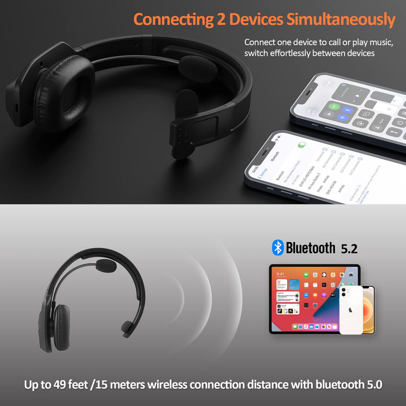LEVN Bluetooth Headset with Microphone, Trucker Bluetooth Headset with AI Noise Cancelling & Mute Button, Wireless On-Ear Headphones 60 Hrs Working Time, for Trucker Home Office Remote Work Zoom Black