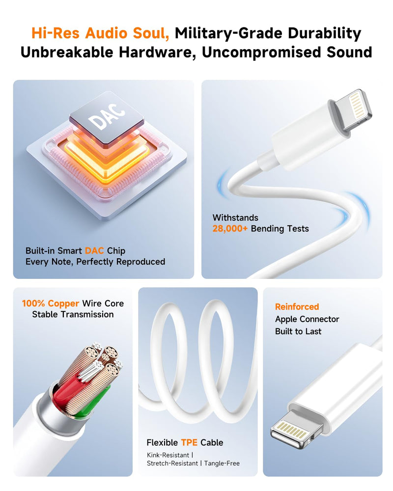 [MFi Certified] 2-in-1 Lightning to 3.5mm Audio & Charger Splitter for Headphones & Fast Charge, Compatible with iPhone 14/13/12/11/X/8/iPad - Car AUX, Gaming, Live Streaming, Work & Travel (1, White) White-1Pack