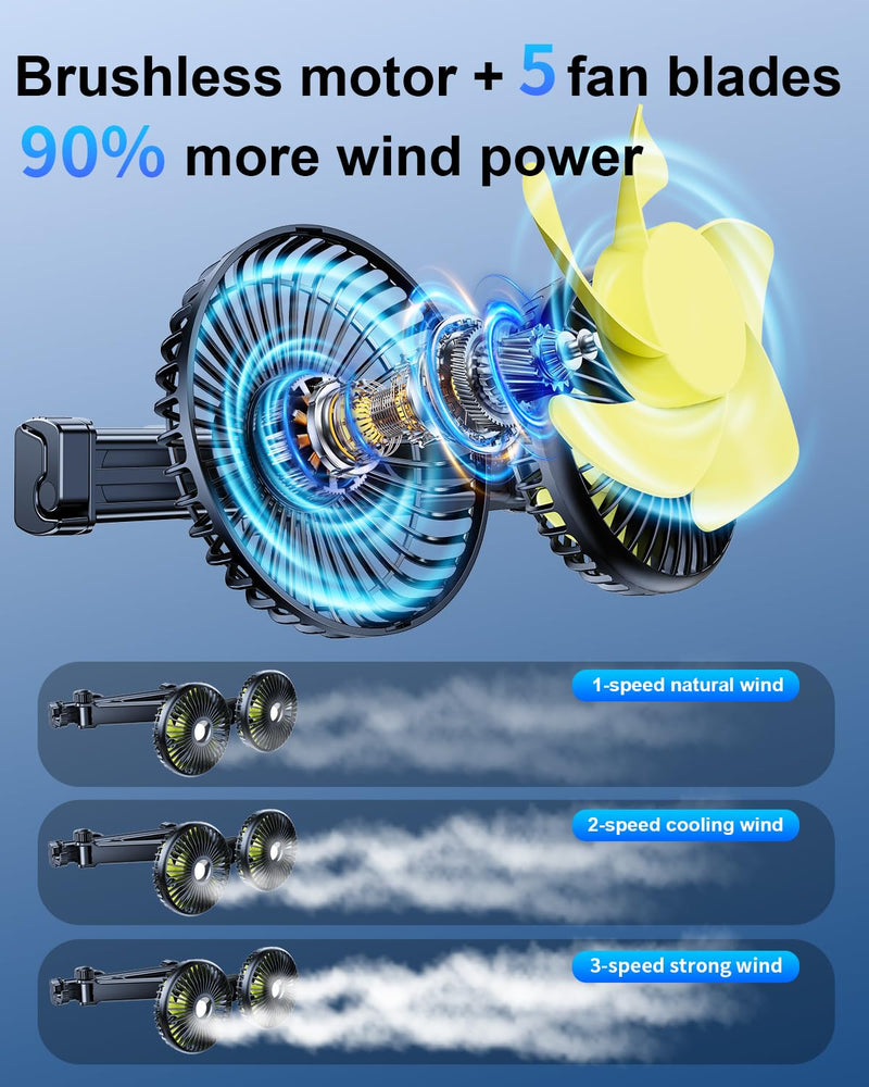 Dual Head Car Fan for Back Seat,Battery Powered Rechargeable Car Backseat Fans for Dog Baby Kids,360° Rotatable Rear Headrest Cooling Fans,Carseat Cooler Fan That Blow Cold Air for Vehicles RV CARFAN-BAT-ARM Graphite