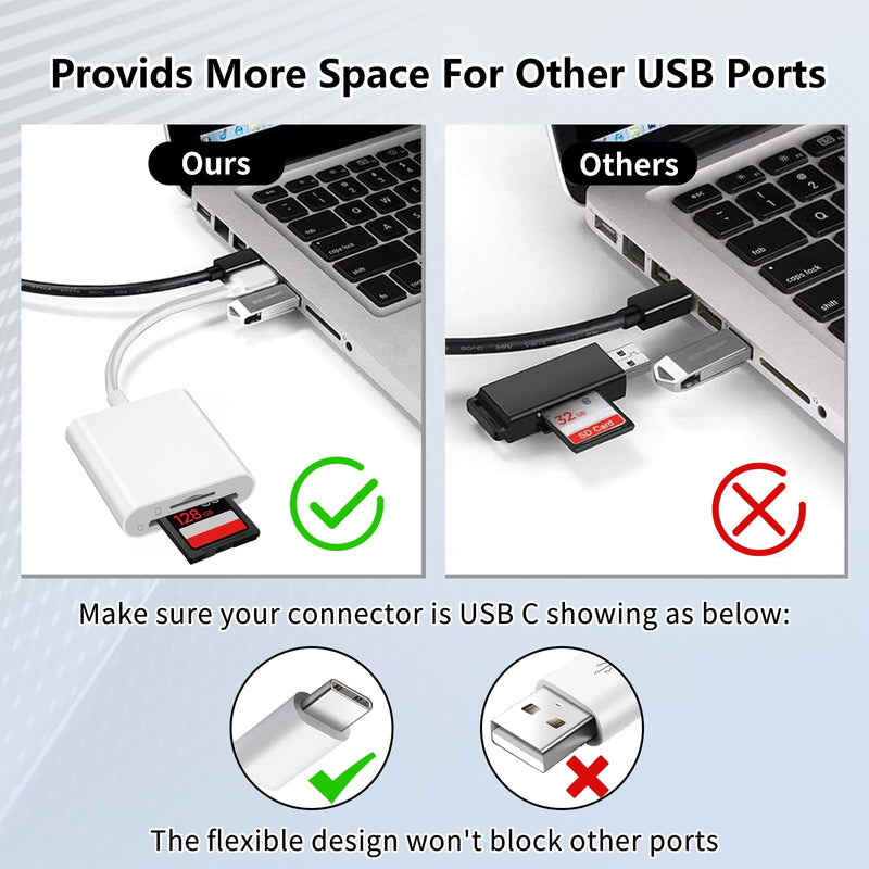 SD Card Reader for iPhone17/16/15,Memory Card Reader,Digital Camera Adapter to MacBook/USB-C Laptop,Support SD, Micro SD