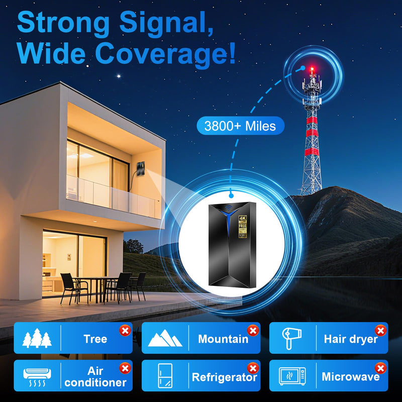 2026 Upgraded TV Antenna Indoor Outdoor for Local Channels | 3800+ Miles Long Range for Local Channels, with Amplified Signal Booster, Supports 8K 4K 1080P HD, with 26ft Coaxial Cable Black Medium