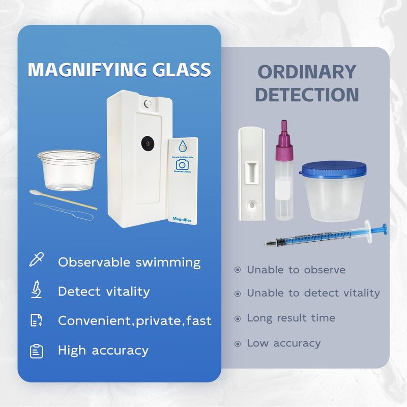 Portable Magnifying Glass, Magnifying Glass，Handheld Observation Lens with LED Light, Outdoor Mobile Phone Magnifier Complete Set Suit