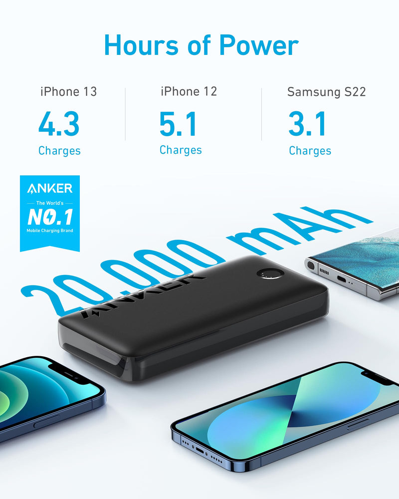 Anker Power Bank, 20,000mAh Portable Charger with USB-C Fast Charging, Works for iPhone 15/15 Plus/15 Pro/15 Pro Max, iPhone 14/13/12 Series, Samsung, iPad Pro, AirPods, Apple Watch, and More black