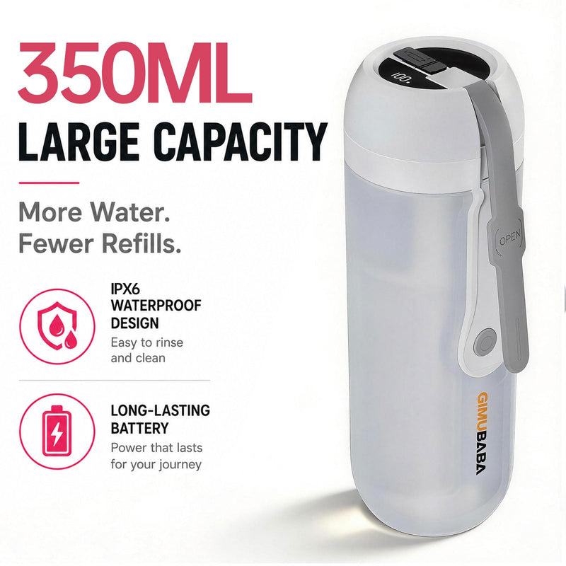 Portable Electric Bidet for Travel with 180° Adjustable Nozzle, Strong Water Pressure- Handheld Rechargeable USB-C Bidet,350ml IPX6 Waterproof Personal Hygiene Cleaner for Postpartum Women, Camping white-grey