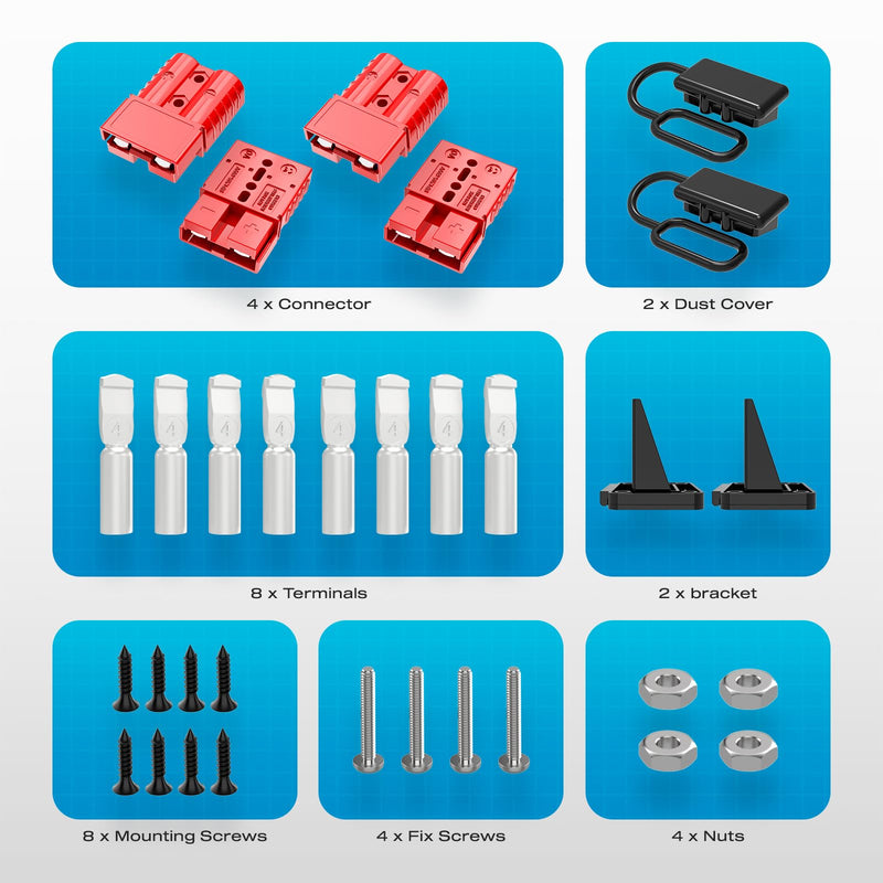 Anderson Connector,120AMP 2-6 Gauge Battery Quick Connect 12V-36V Anderson Plug Battery Cable Quick Connect Disconnect Plug Winch Wiring Kit for Cable RV Truck Winch (4 Pack)-RED 120A