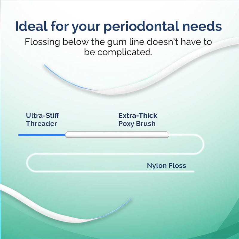 ProxySoft Periodontal Floss - 5pk (250 Strands)