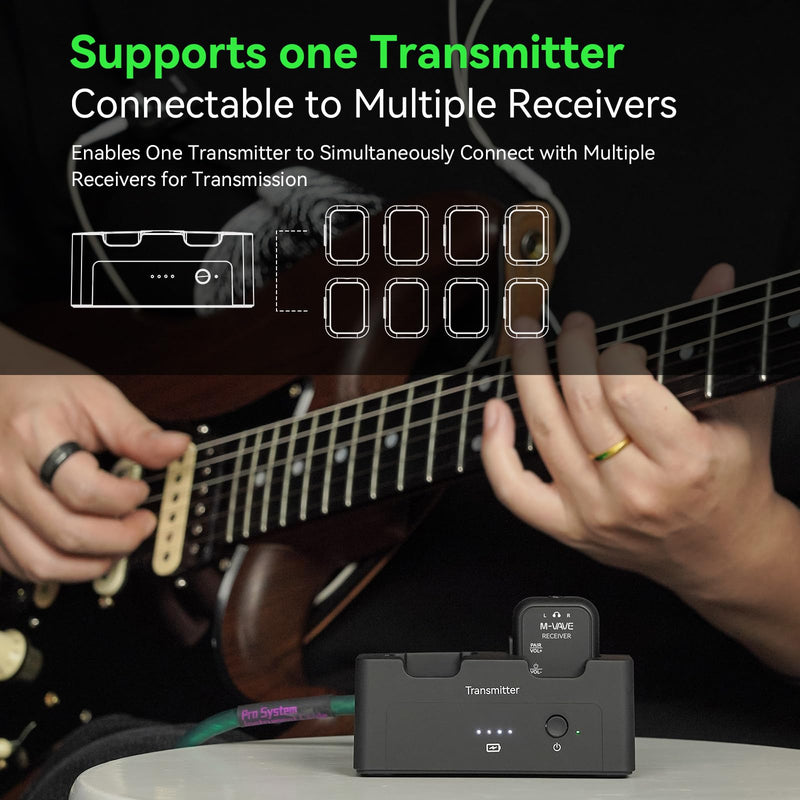 M-VAVE 2.4GHz Wireless in-Ear Monitor System Transmitter Receiver Auto-Pairing, 2.4G Stereo IEM System Low Latency in-Ear Guitar Studio Live Performance SWS-12 One to More