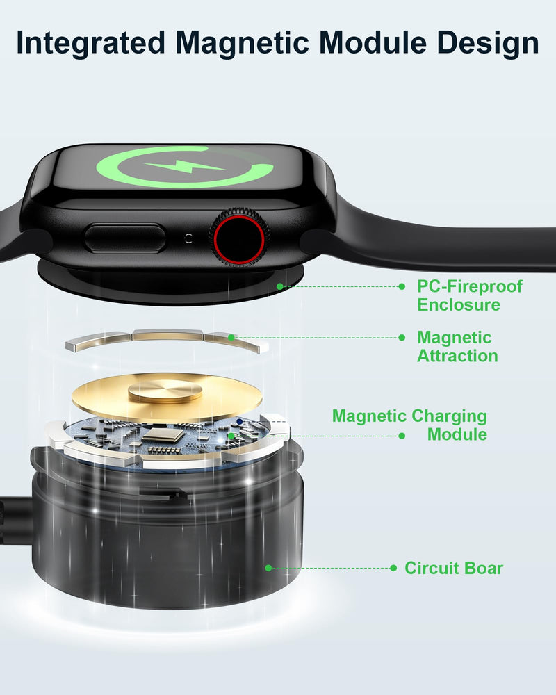 for Apple Watch Car Charger, Portable iWatch Charger USB to Magnetic Cord | Fast Charging Smart Watch Car Charger for iWatch Ultra3/2/SE3/SE2/SE Series 11/10/9/8/7/6/5/4/3/2/1, 3 FT Cargador de Reloj Black