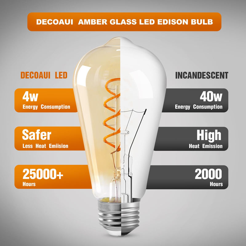 ST64 LED E26 Vintage Edison Light Bulbs, Light Amber Glass, Dimmable, 4W(40W Equivalent) 300 Lumens, 2500K Warm White, Spiral Filaments Design, Antique Style, 25000 Hrs, 4-Pack Light Amber-2500k 4 Pack