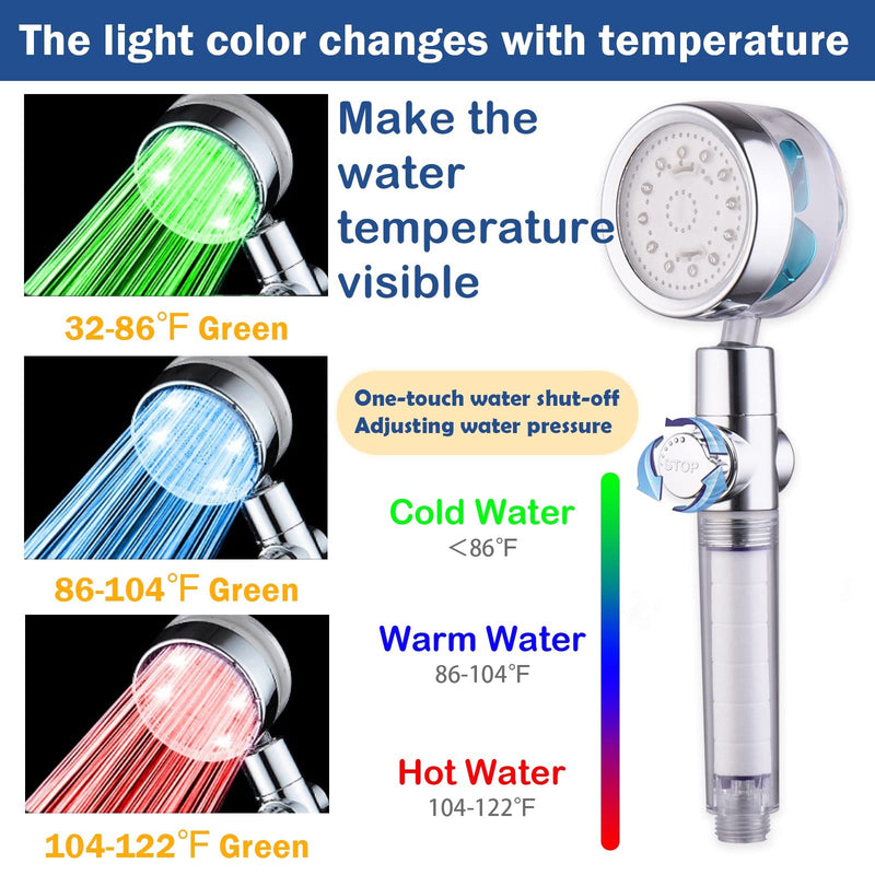 ANTOWER LED Shower Head with Handheld High Pressure Shower Heads Set with 79 Inch Shower Hose,Shower Holder,4 PP Cotton Filters,Turbo Fan Shower Water Temperature-Controlled One Key Pause Switch Blue LED