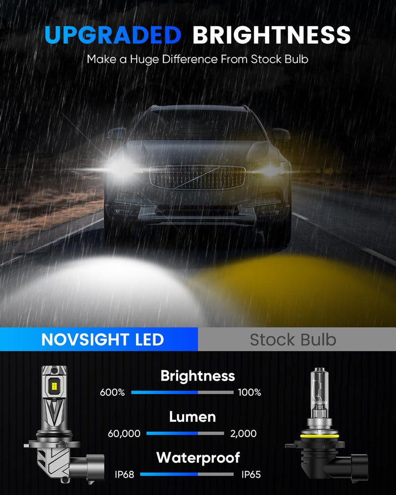  [AUSTRALIA] - NOVSIGHT 90𝟎𝟓 90𝟎𝟔 Fog Light Bulbs - 1:1 Mini Size 90𝟎𝟓/𝐇𝐁3 90𝟎𝟔/𝐇𝐁4 Fog Bulbs Combo, 600% Bright 6500K White Fanless LED Light Bulbs, Easy Install, Plug and Play, Pack of 4 9005&9006